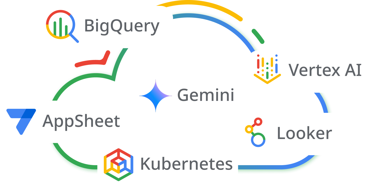 google-cloud-solutions